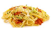 Zucchini Spaghetti Carbonara Rezept